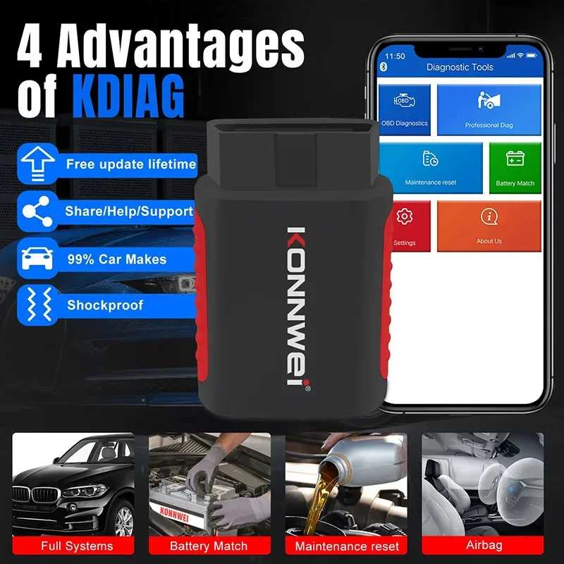 Фотография №2 товара 2026 KONNWEI KDIAG Инструмент диагностики OBD2 для автомобиля, Автомобильный сканер