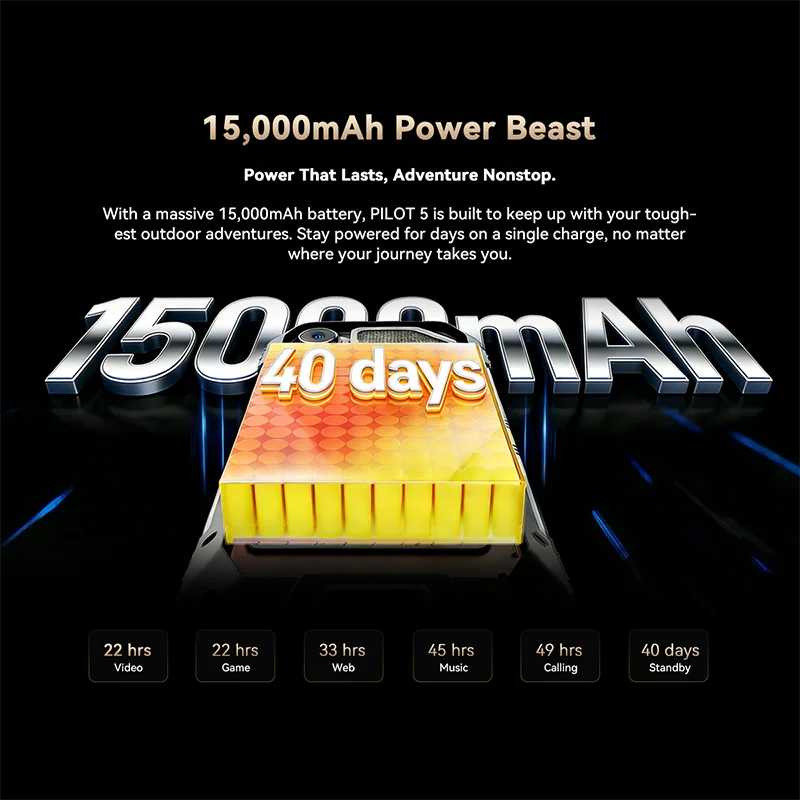 Фотография №3 товара Прочный смартфон Blackview OSCAL PILOT 5 5G с ИИ, процессором