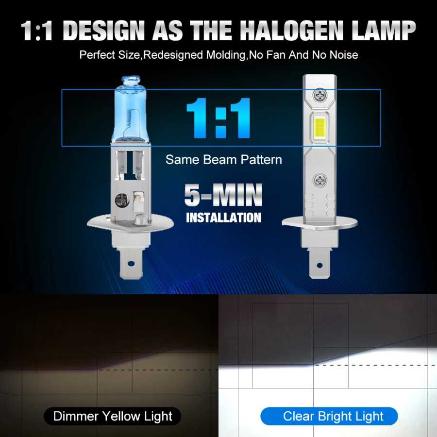 Фотография №3 товара H1 H3 H7 Светодиодная лампа для фар Mini 60W 20000LM