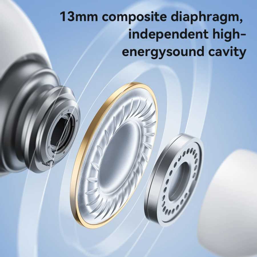 Фотография №3 товара Беспроводные наушники HOCO EW60 Bluetooth 5.0 с поддержкой Hi-Res Audio,
