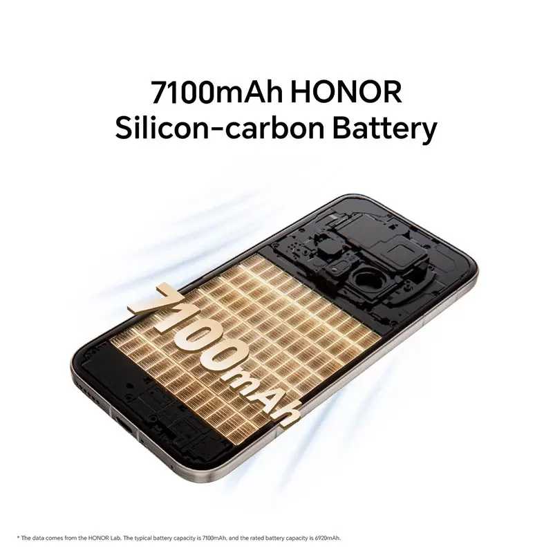 Фотография №3 товара RU Express HONOR Magic8 Pro Global Version Snapdragon 8 Elite