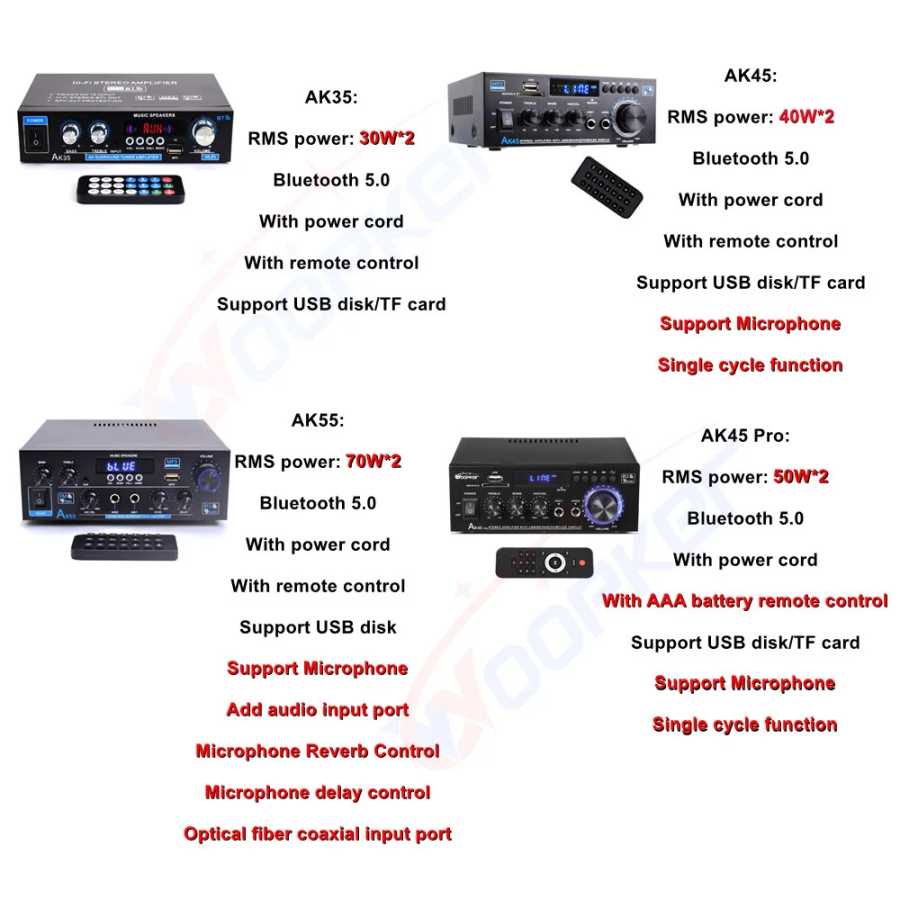 Фотография №1 товара Woopker AK35/AK45/AK45 Pro/AK55 цифровой усилитель Bluetooth усилитель звука 2-канальный HIFi
