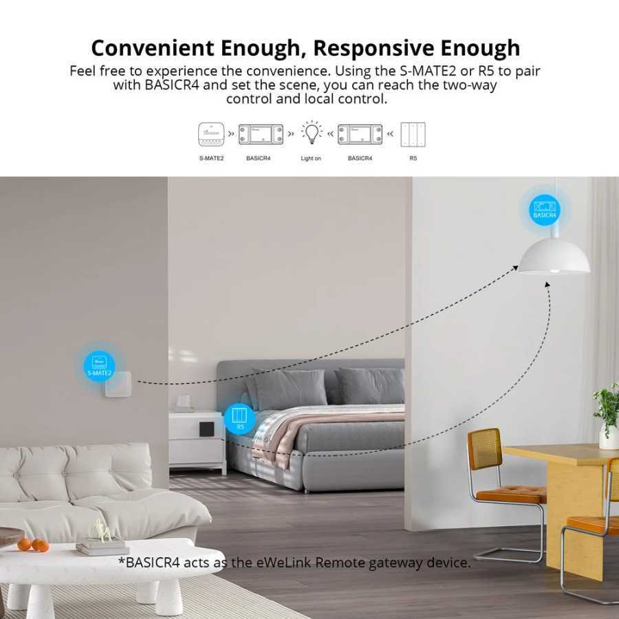 Фотография №3 товара 1-10 шт. SONOFF BASICR4 Wi-Fi умный переключатель ESP32 режим Magic