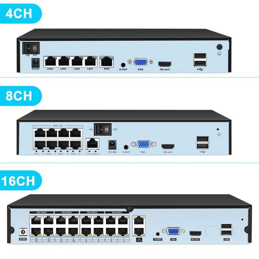Фотография №5 товара ASECAM 8MP 4K регистратор видеонаблюдения POE NVR H.265 IP камера