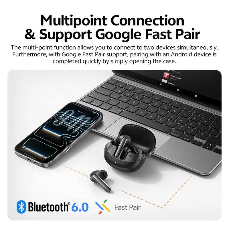 Фотография №5 товара Беспроводные Bluetooth 6.0 наушники QCY MeloBuds N60 HT19 с гибридным