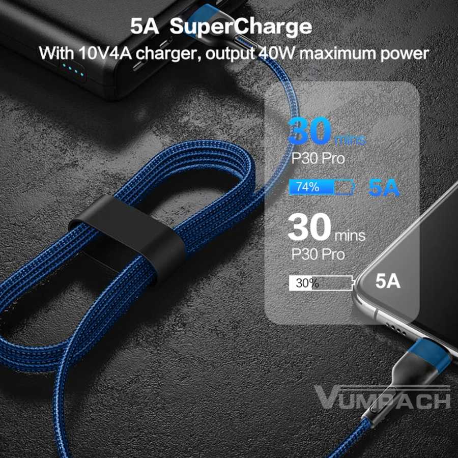 Фотография №1 товара Кабель быстрой USB c 5A типа c Шнур быстрой зарядки