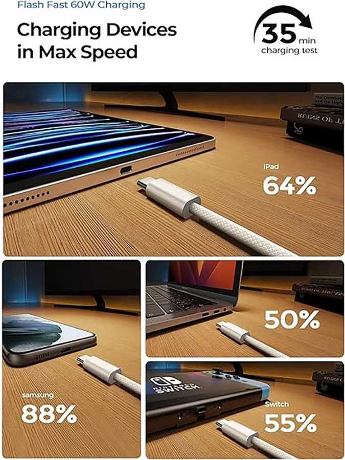 Фотография №4 товара Кабель для быстрой зарядки USB-C PD 60 Вт для iPhone