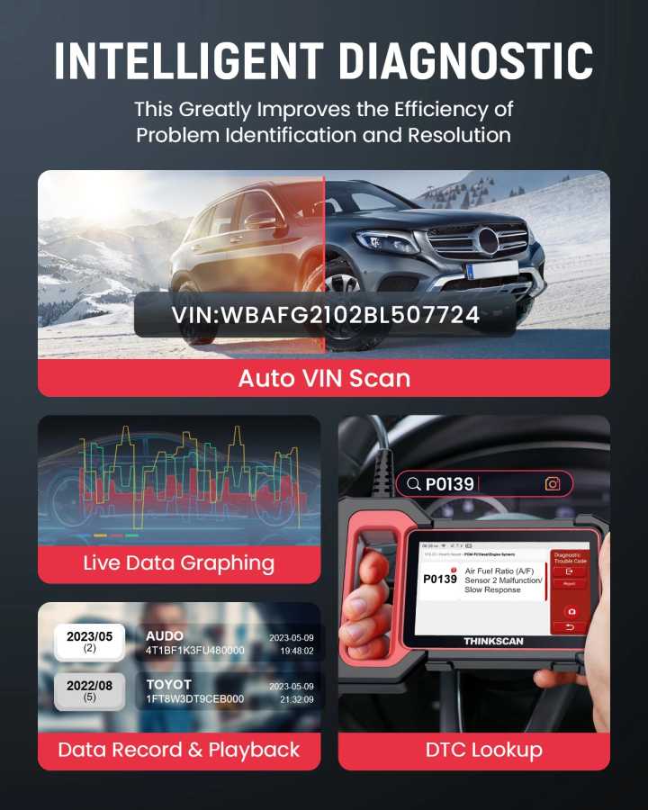 Фотография №5 товара THINKCAR Thinkscan Plus S7 S6 S4 Obd2 сканер автомобильные диагностические
