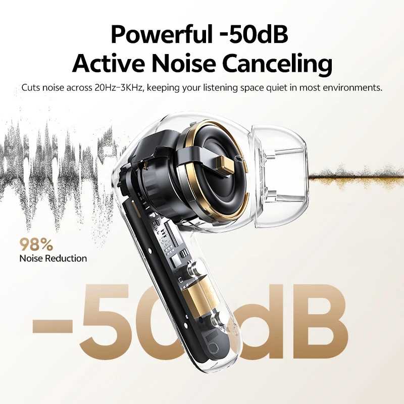 Фотография №1 товара Беспроводные Bluetooth-наушники QCY Melobuds N20 BH25HT20A с Bluetooth 6.0, адаптивным