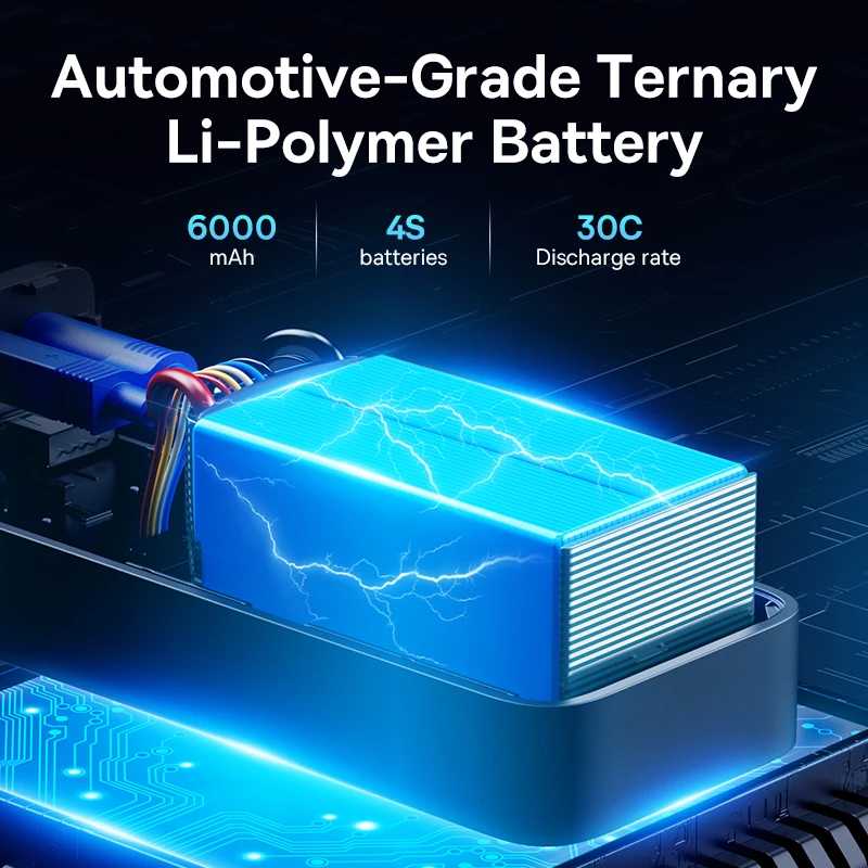 Фотография №2 товара Baseus 600A Jump Starter 6000 мАч Автомобильное зарядное устройство для