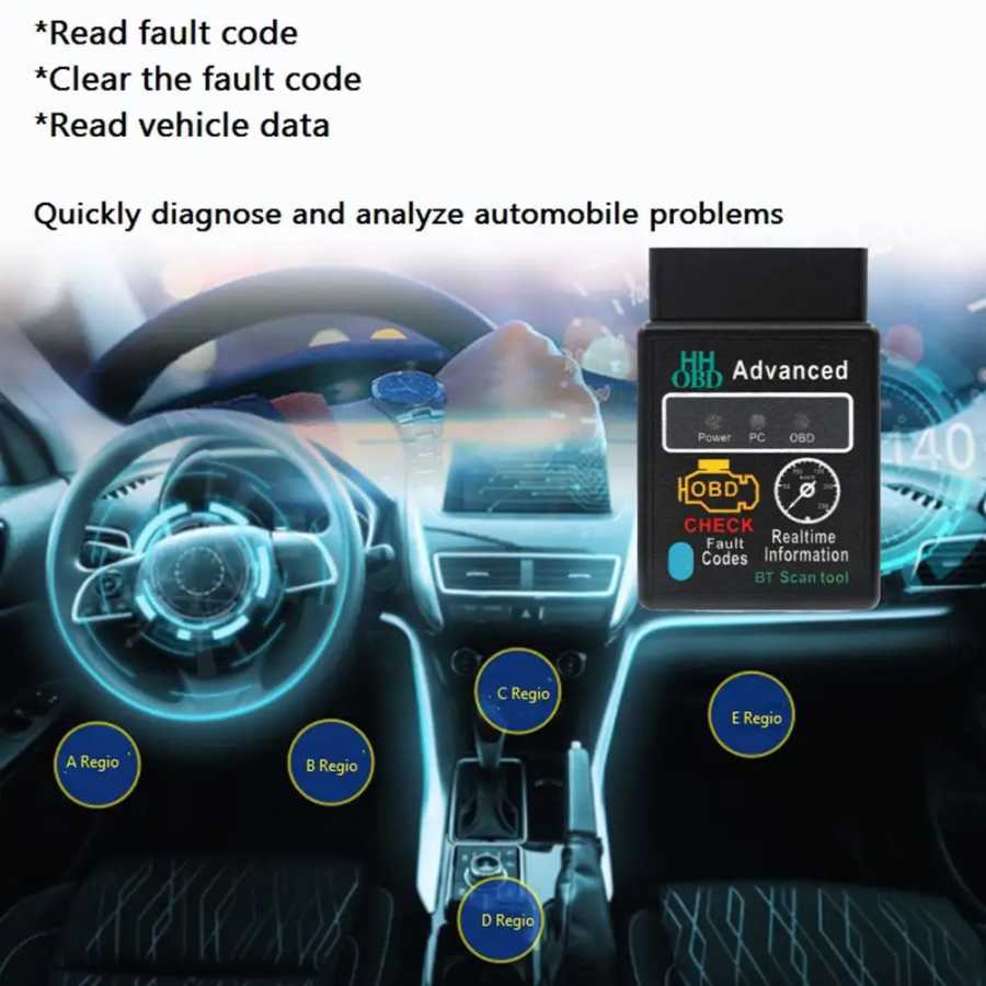 Bluetooth-совместимый автомобильный сканер OBD2 Elm327 V1.5 считыватель кодов OBDII диагностический инструмент диагностический сканер для Android IOS Windo D5T4 Инструмент для ремонта автомобилей