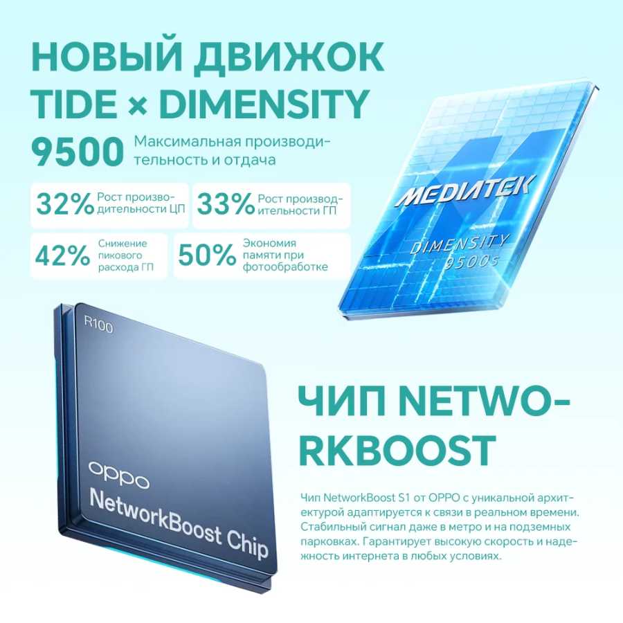 Фотография №5 товара RU Express Смартфон OPPO Find X9s Pro (китайская версия) 5G,