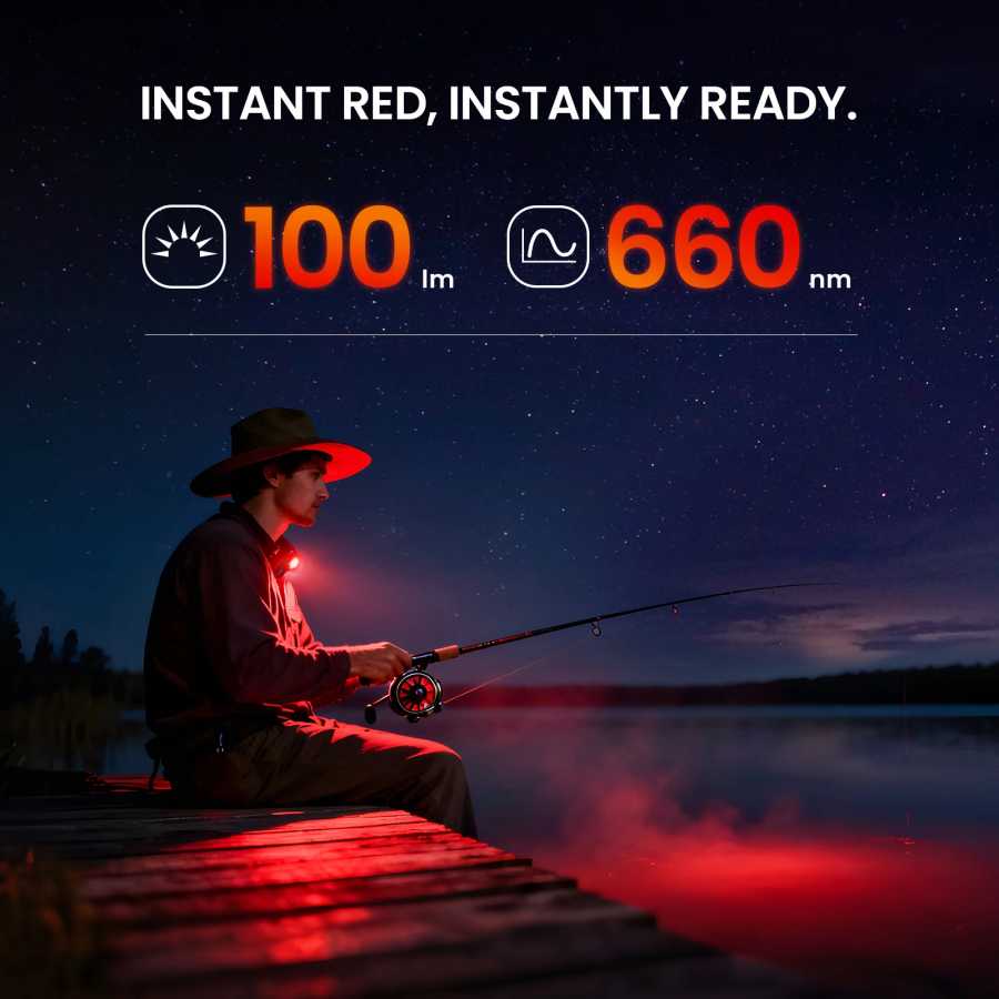 Фотография №3 товара Фонарь SOFIRN Mini ST10 1000 лм EDC с USB-C зарядкой,