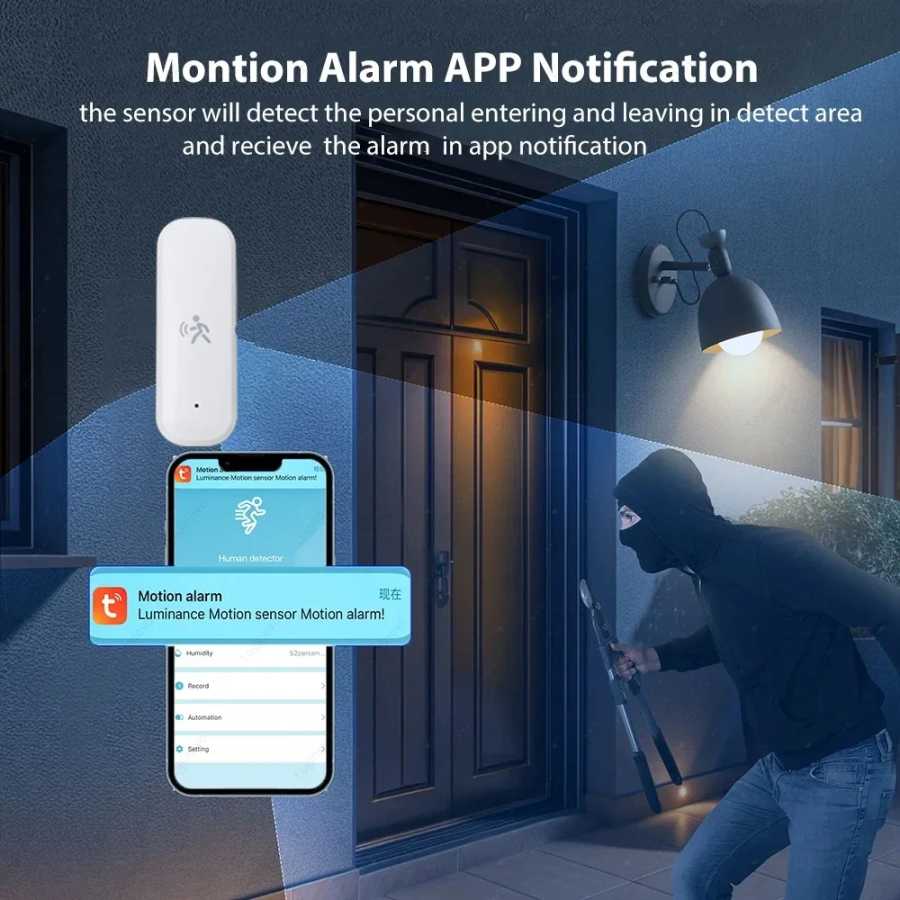 Фотография №5 товара Датчик движения Tuya Zigbee, 10G, радар MmWave, умный датчик человеческого