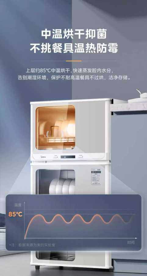 Фотография №2 товара Дезинфекционный шкаф Midea 220В с функцией сушки для кухни и
