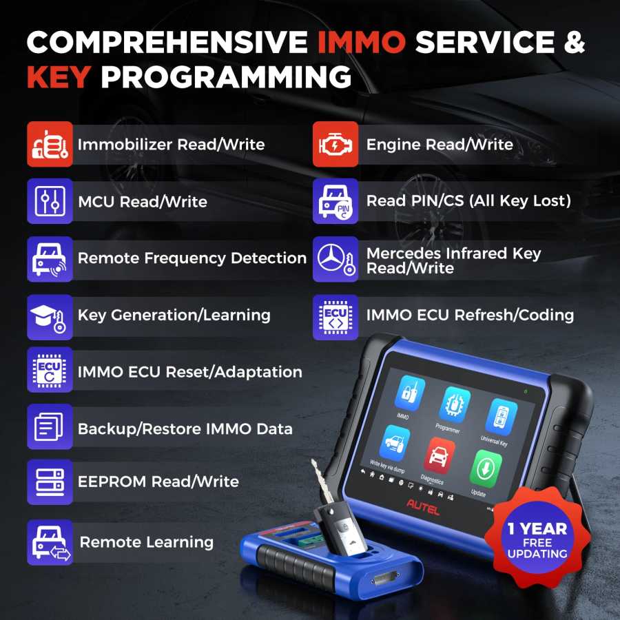 Фотография №3 товара Autel MaxiIM IM508S IMMO Инструменты для программирования ключей Программатор ключей
