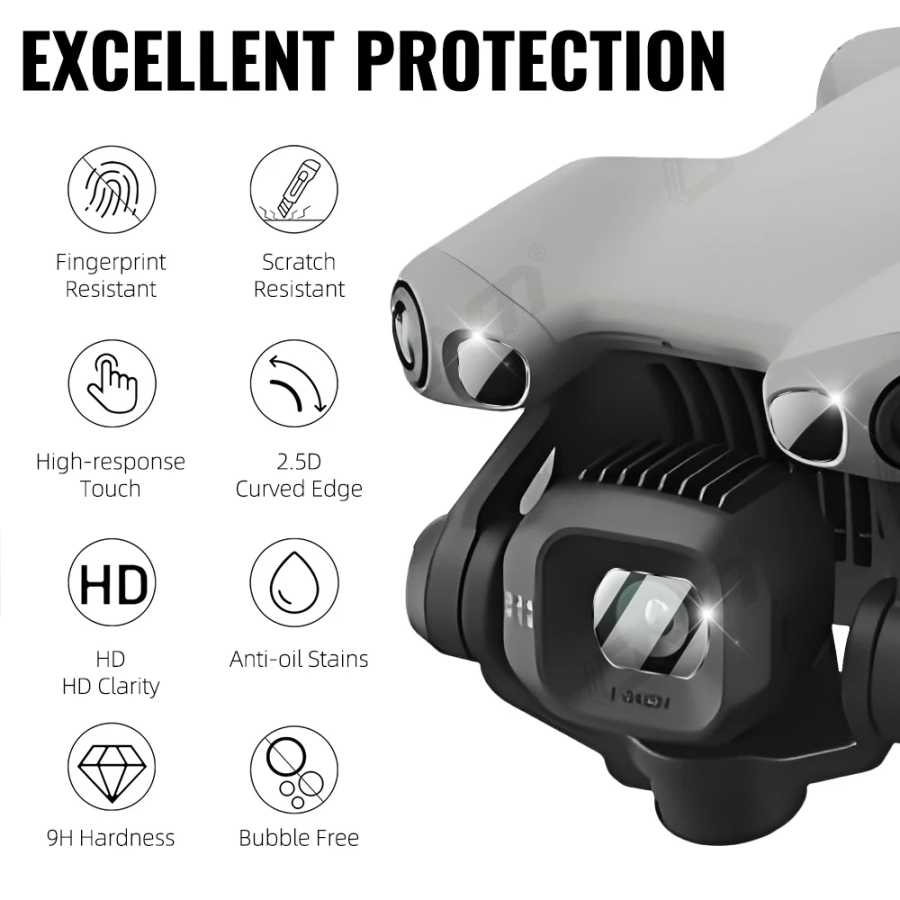 Фотография №4 товара Защитная пленка для объектива DJI Mini 5 Pro Drone Camera