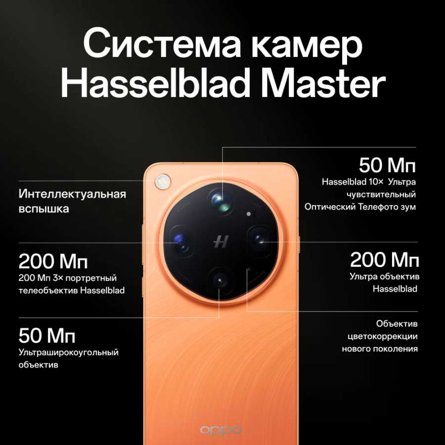 Фотография №1 товара Смартфон OPPO Find X9 Ultra Hasselblad Два объектива 200 Мп