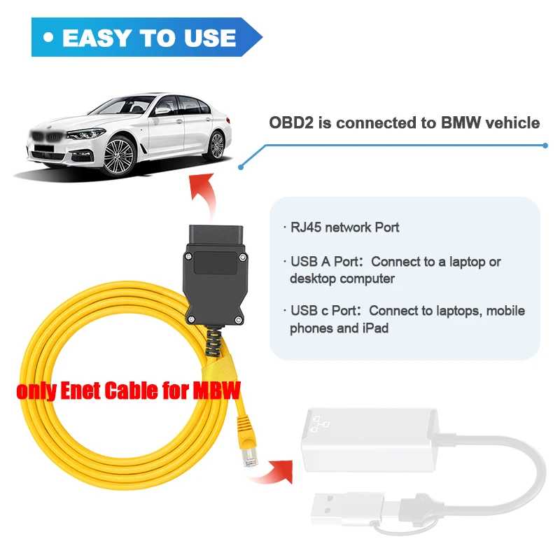 Фотография №4 товара Кабель OBDII Ethernet RJ45 для BMW F/G серии ESYS INPA