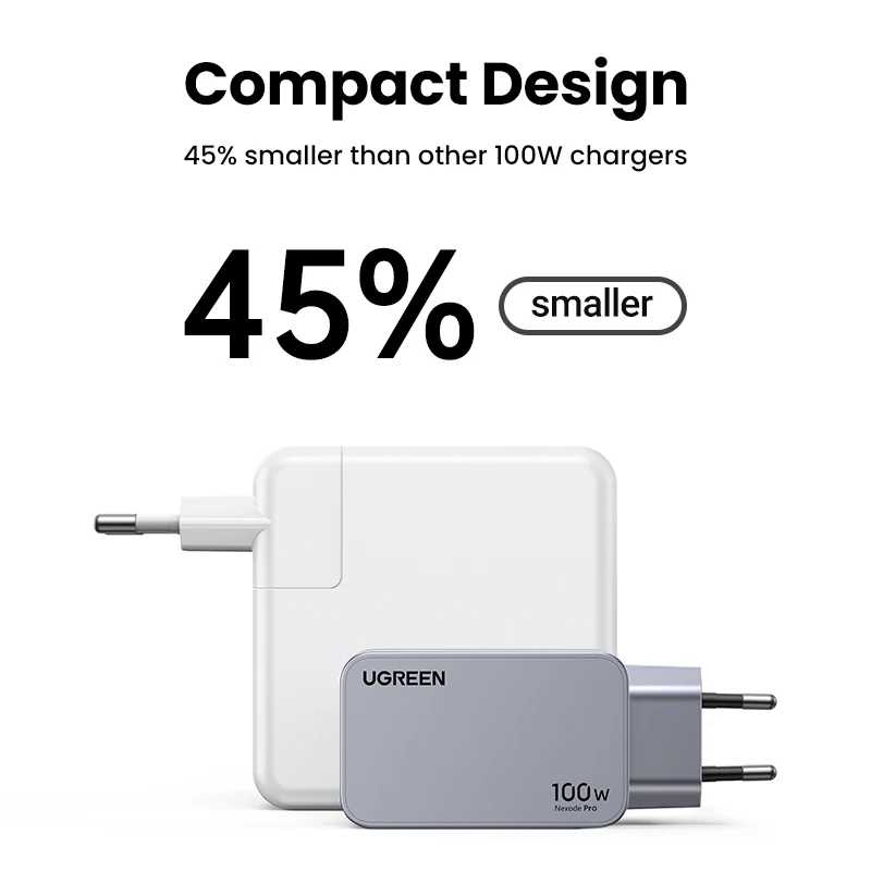 Фотография №1 товара Зарядное устройство UGREEN, 100 Вт, USB C, QC4.0 3,0, быстрая