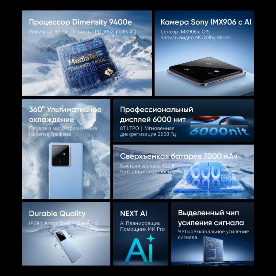 Фотография №1 товара смартфон realme GT 7 5G русская версия Процессор MediaTek Dimensity