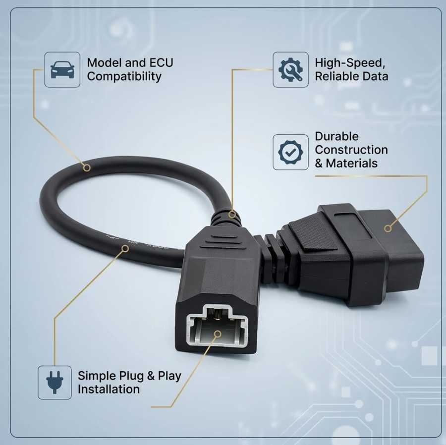 Фотография №1 товара Диагностический кабель-переходник для Honda OBD OBD2 с 3-контактного на 16-контактный