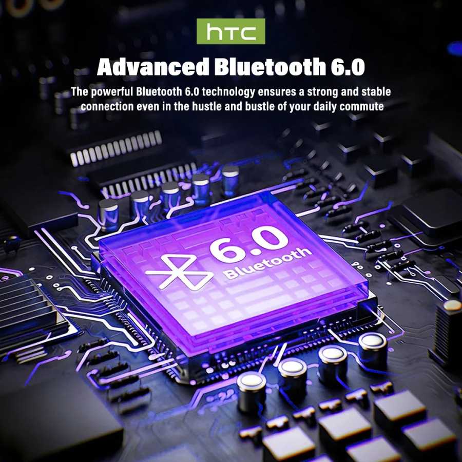 Фотография №4 товара Наушники HTC NE70 Bluetooth V6 TWS с функцией AI-перевода, шумоподавлением