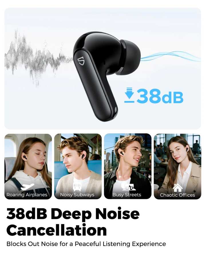 Фотография №1 товара Беспроводные наушники SoundPEATS Q3 pro с активным шумоподавлением, Bluetooth V6.0,