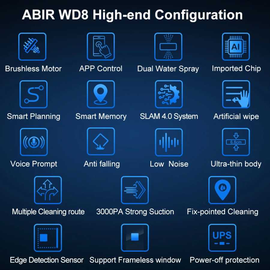 Фотография №1 товара (Промокод: RUR666) Робот-пылесос для окон ABIR WD8, Двойной ультразвуковой распылитель,