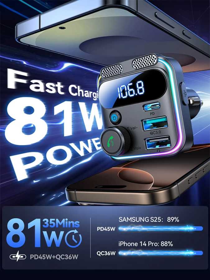 Фотография №1 товара Автомобильный FM-трансмиттер JOYROOM 81W Bluetooth 6.0 с двумя микрофонами, быстрой