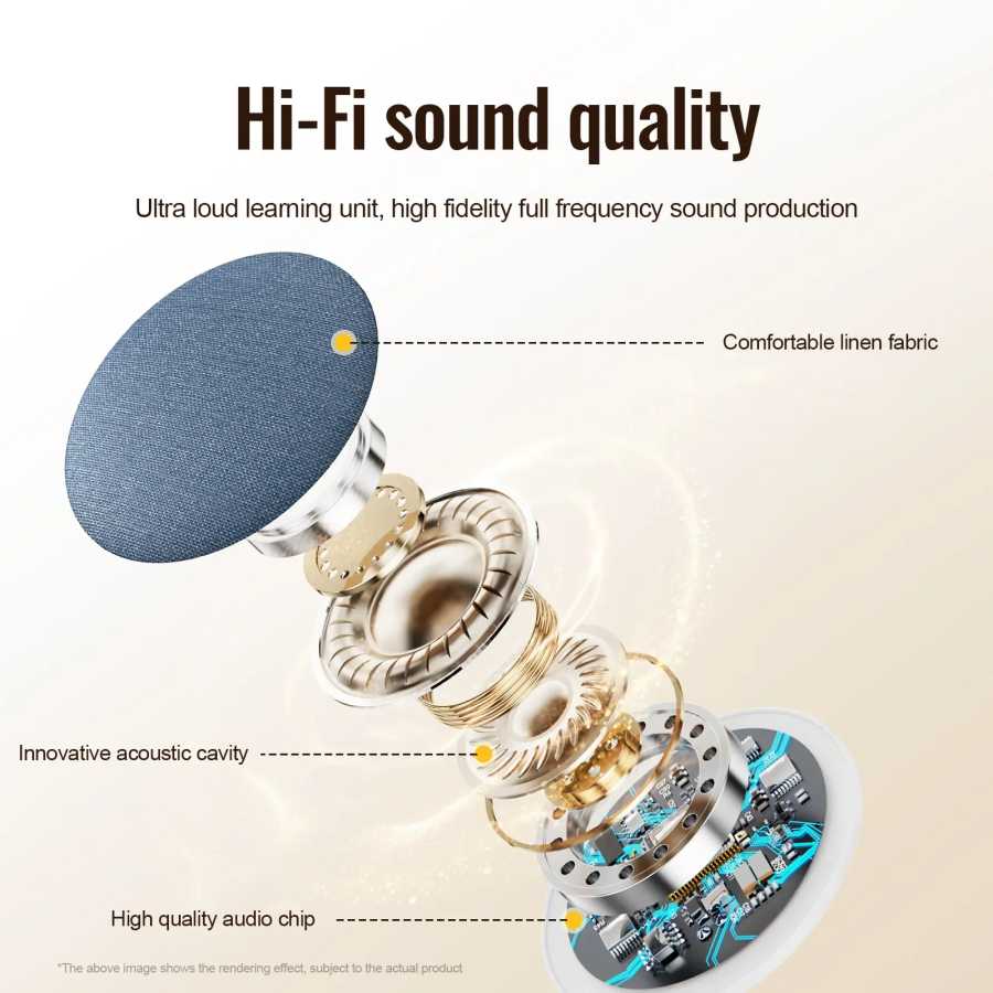 Фотография №5 товара Ультратонкая Hi-Fi колонка для сна под подушку с шумоподавлением и