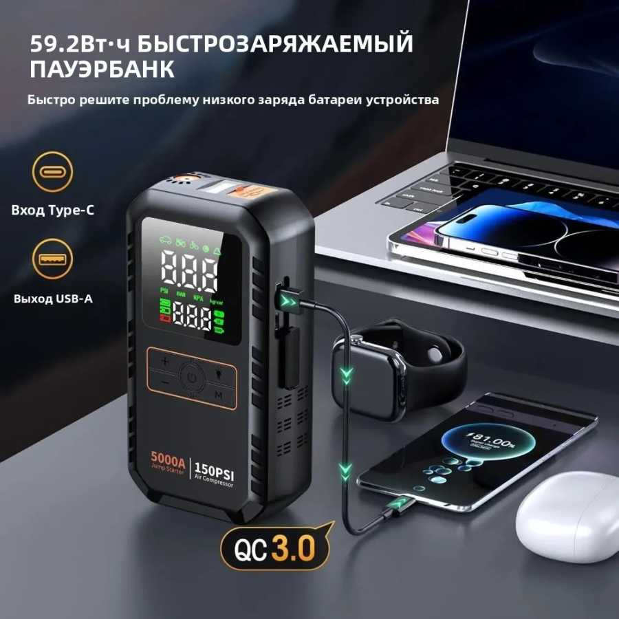 Фотография №4 товара PAIVIROKU 4-в-1: Пусковое устройство для автомобиля с компрессором, пусковой ток