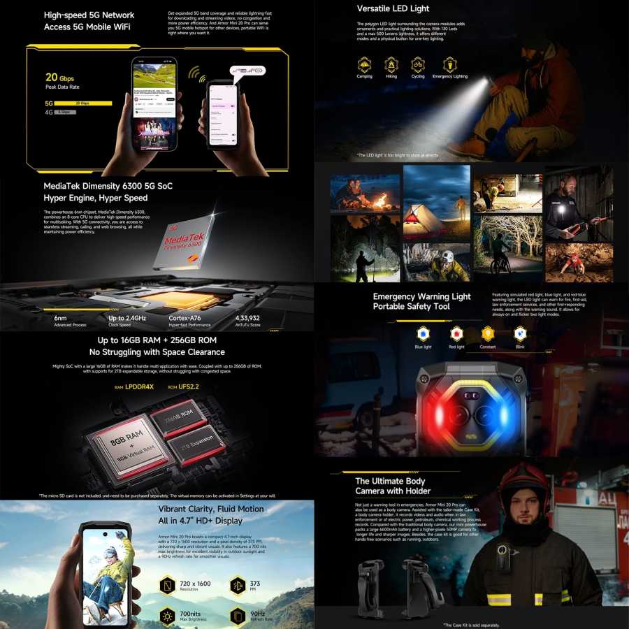 Фотография №4 товара Ulefone Armor Mini 20 Pro 5G прочный смартфон 4.7 64MP