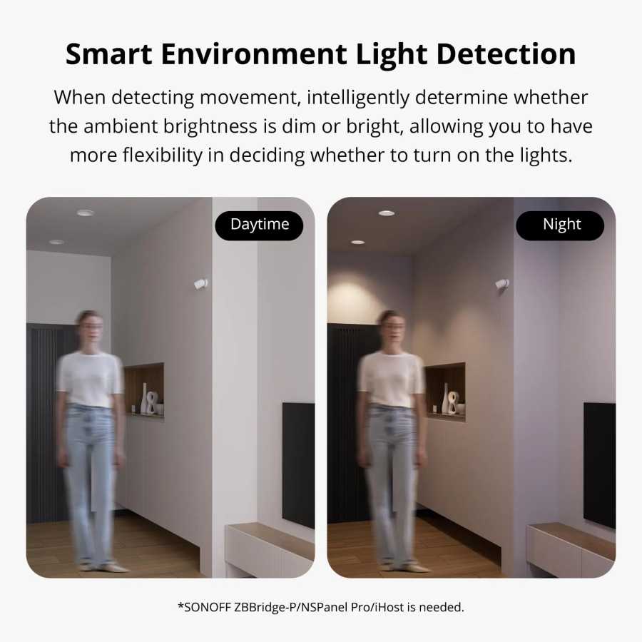 Фотография №2 товара SONOFF SNZB-03P ZigBee Датчик движения Умное обнаружение света Сигнализация триггера
