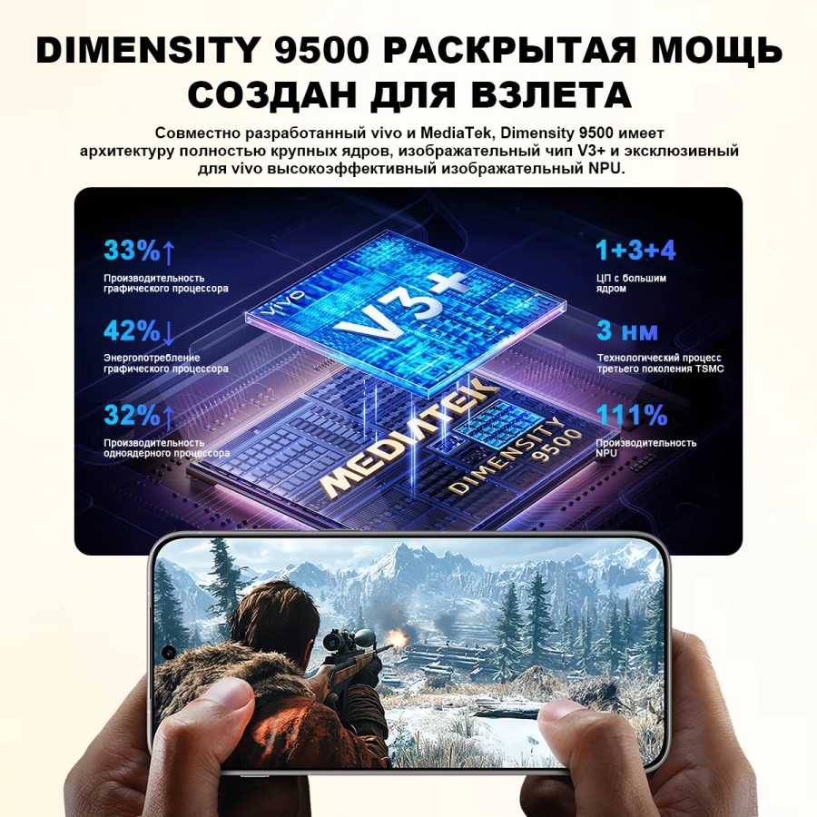 Фотография №5 товара RU Express Vivo X300 Pro, китайская версия, MediaTek Dimensity 9500,