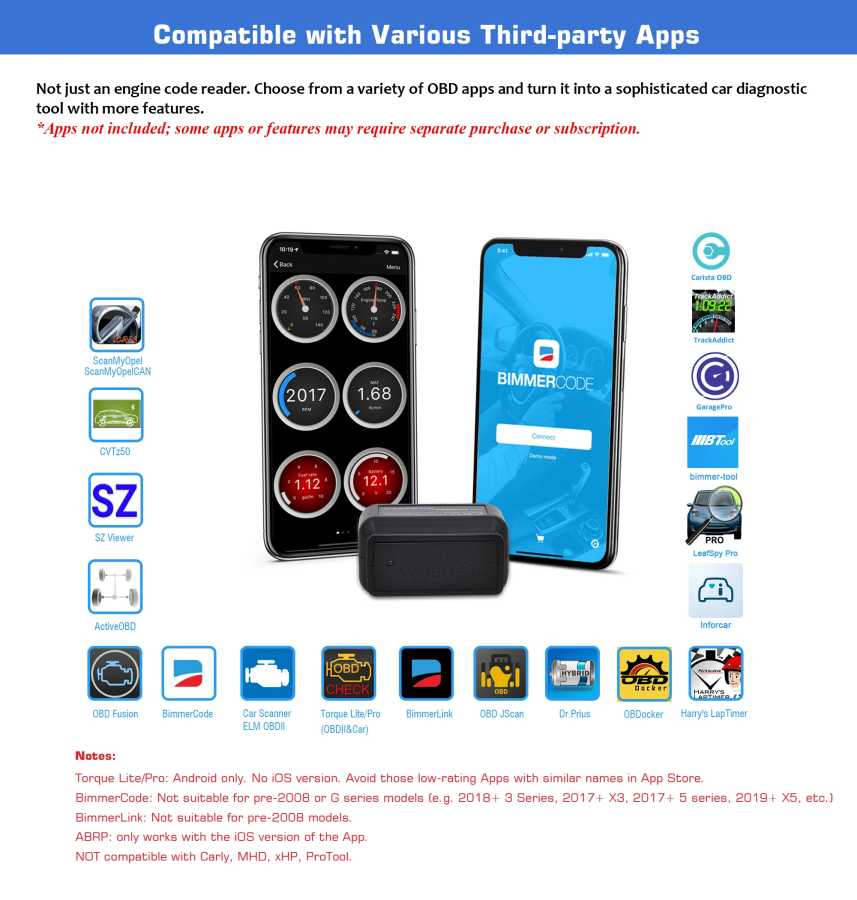 Фотография №1 товара Veepeak OBDCheck BLE + Bluetooth OBD2 сканер автомобильный диагностический считыватель
