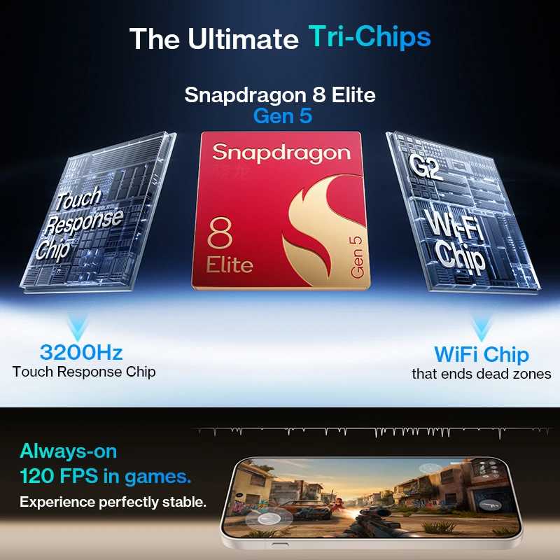 Фотография №1 товара 2025 Новый OnePlus 15 Глобальная версия смартфона Snapdragon 8 Elite