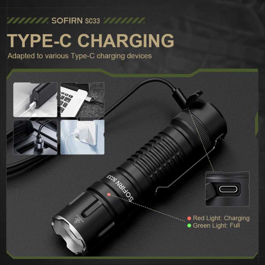 Фотография №3 товара Тактический фонарь SOFIRN SC33 LED XHP70.3 HI 5200 лм, мощный,