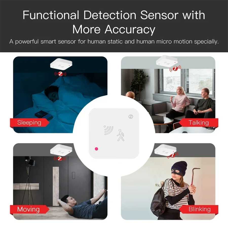 Фотография №1 товара Датчик присутствия человека Tuya Zigbee WiFi с радаром MmWave и