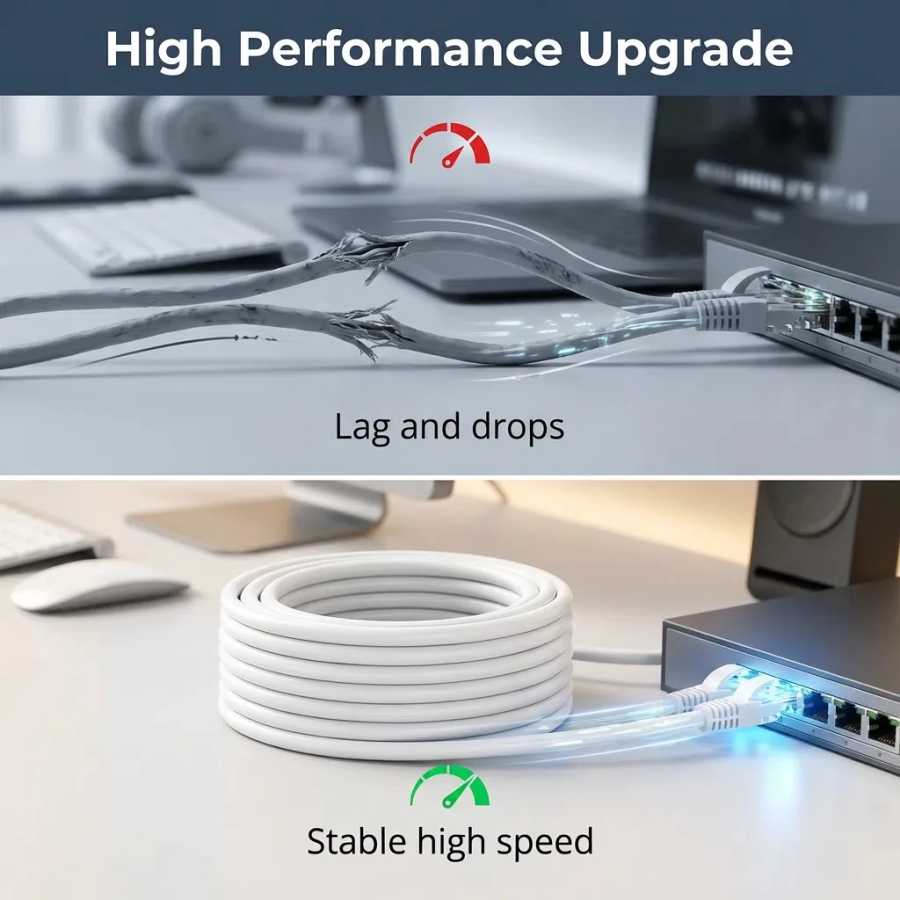 Фотография №3 товара 0,5/1/2/3/5/10/15/20/30/50M Cat6 Ethernet-кабель RJ45 UTP 1000 Мбит/с Сетевой шнур LAN