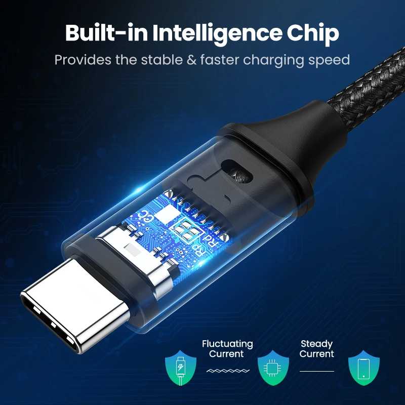 Фотография №4 товара UGREEN USB C к USB C кабель PD100W USB Type
