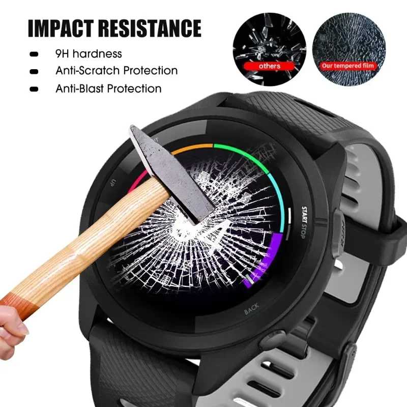 Фотография №1 товара Закаленное стекло для Garmin Forerunner 165 965 945 935 220