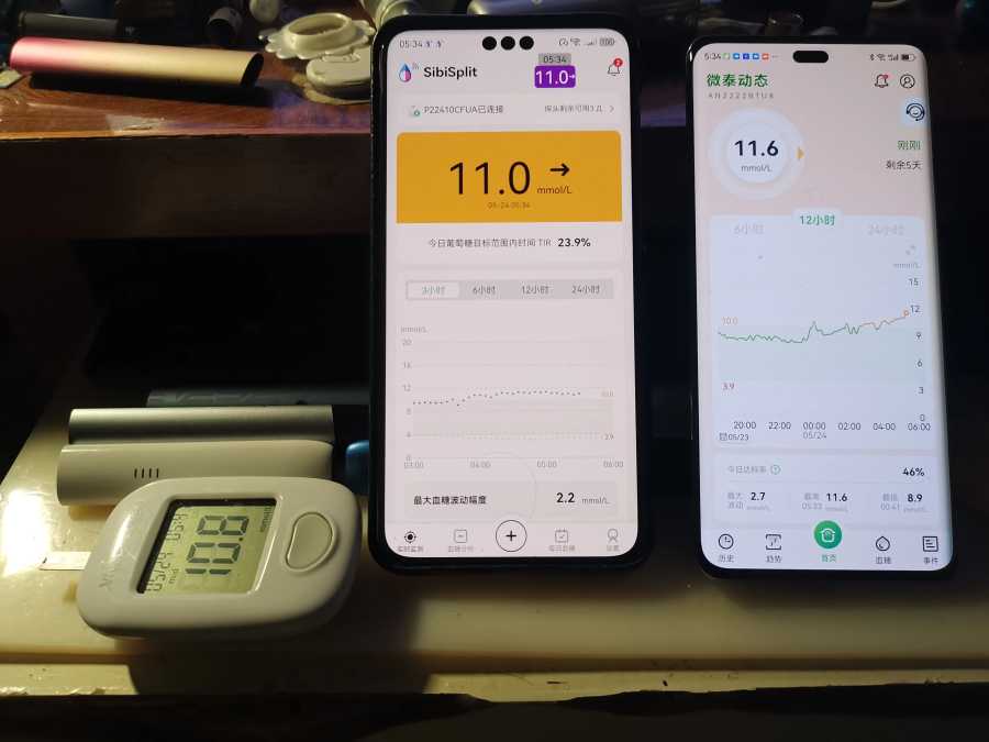 Фотография №2 товара AiDEX X Smart Biosensor Patch: 15-дневный непрерывный монитор метаболизма |
