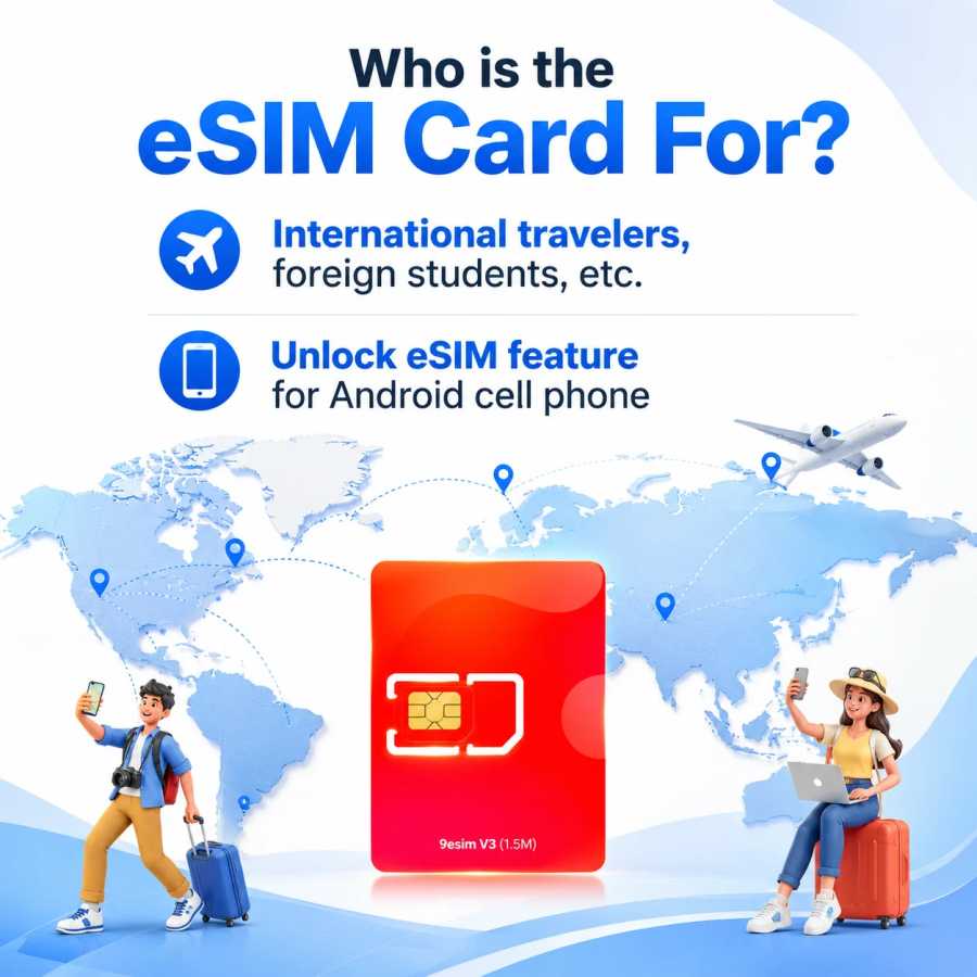 Фотография №1 товара 9esim V3 Физическая карта eSIM для мобильных устройств с неограниченной