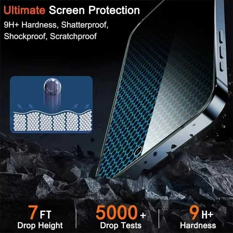 Фотография №5 товара Защитное стекло для iPhone 16, 13, 15, 18, 11, 12,