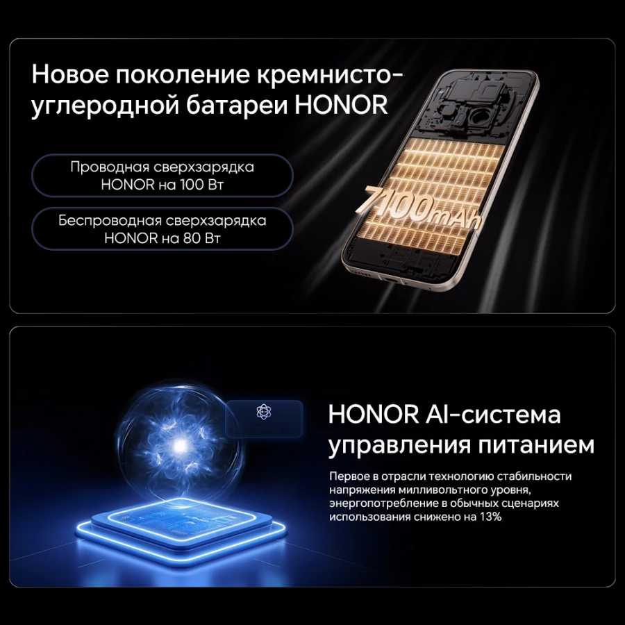 Фотография №5 товара Смартфон Honor Magic8 Pro, 12/512ГБ, 16ГБ/1ТБ, global