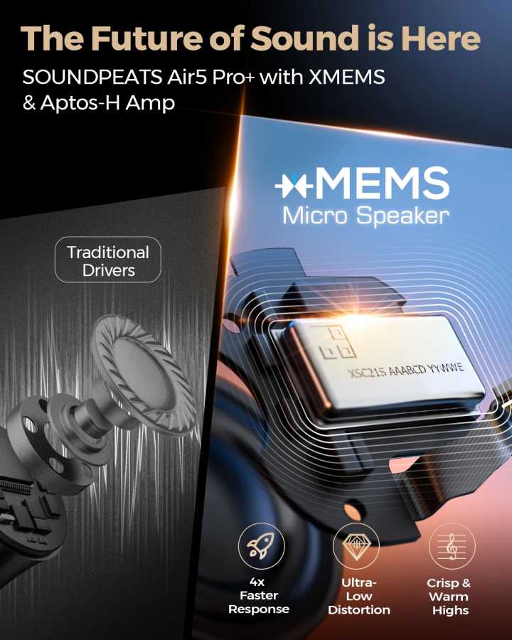 Фотография №1 товара SOUNDPEATS Air5 Pro+ XMEMS Bluetooth-наушники 55 дБ Гибридные адаптивные наушники