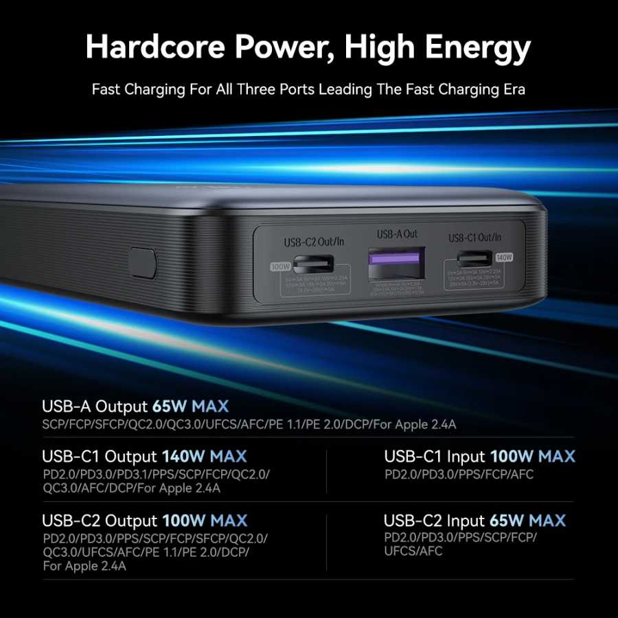 Фотография №5 товара zime Z5 Power Bank 25000 мАч 145 Вт, внешний аккумулятор