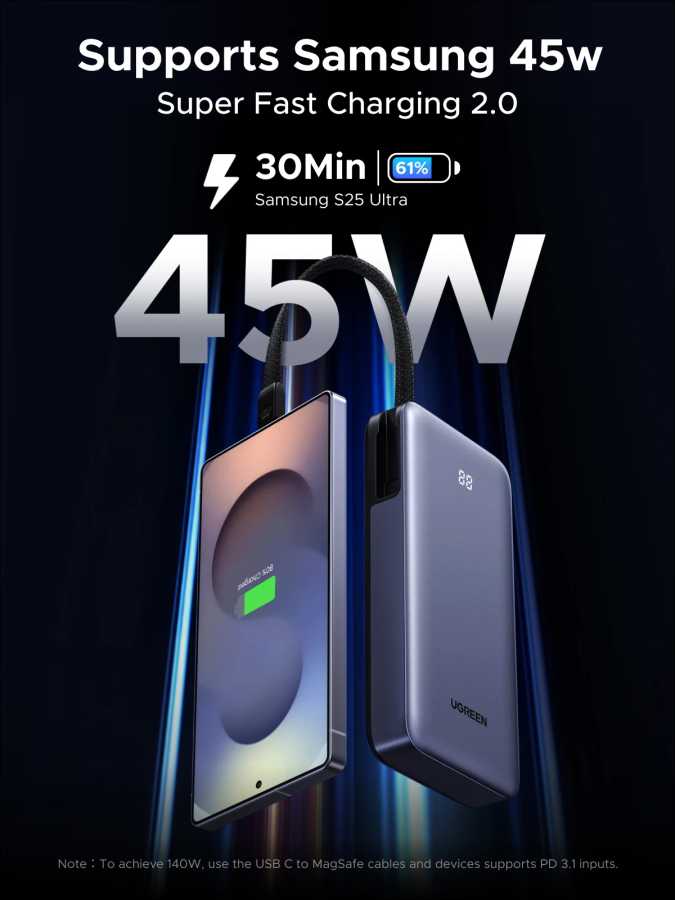 Фотография №1 товара UGREEN 45 Вт 20000 мАч Встроенный кабель типа C Power