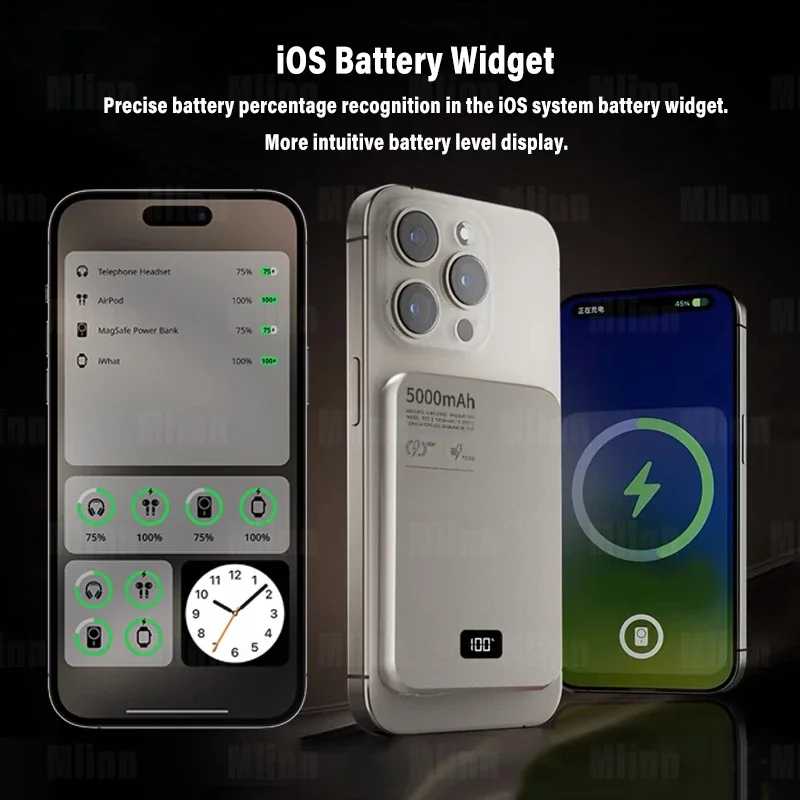 Фотография №2 товара Ультратонкий аккумулятор емкостью 5000 мАч PD20W для MagSafe, магнитный беспроводной